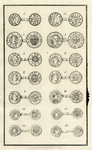 39479 Afbeeldingen van de voor- en de achterzijde van 14 munten van Trecht en Dorestad.